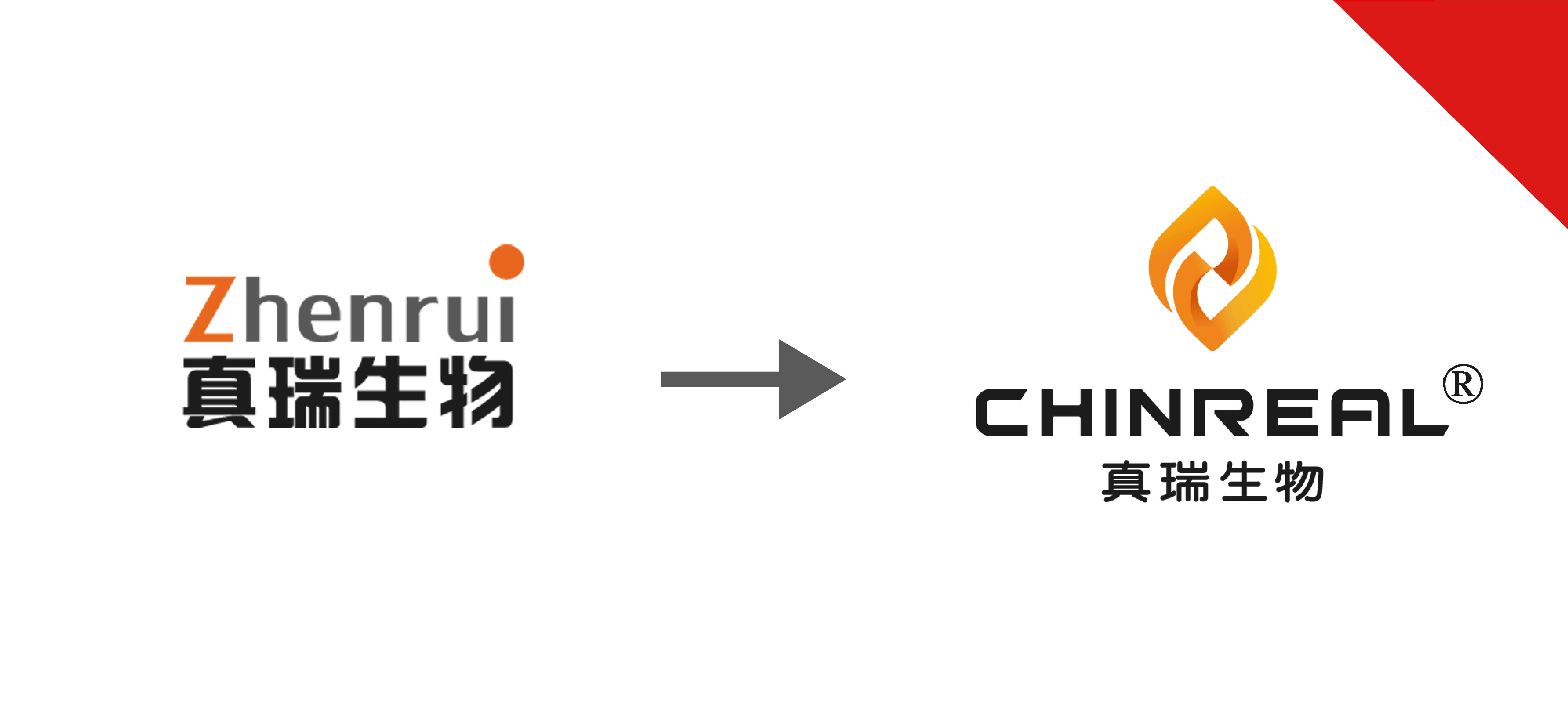 關(guān)于真瑞生物L(fēng)OGO變更、產(chǎn)品包裝升級(jí)的通知